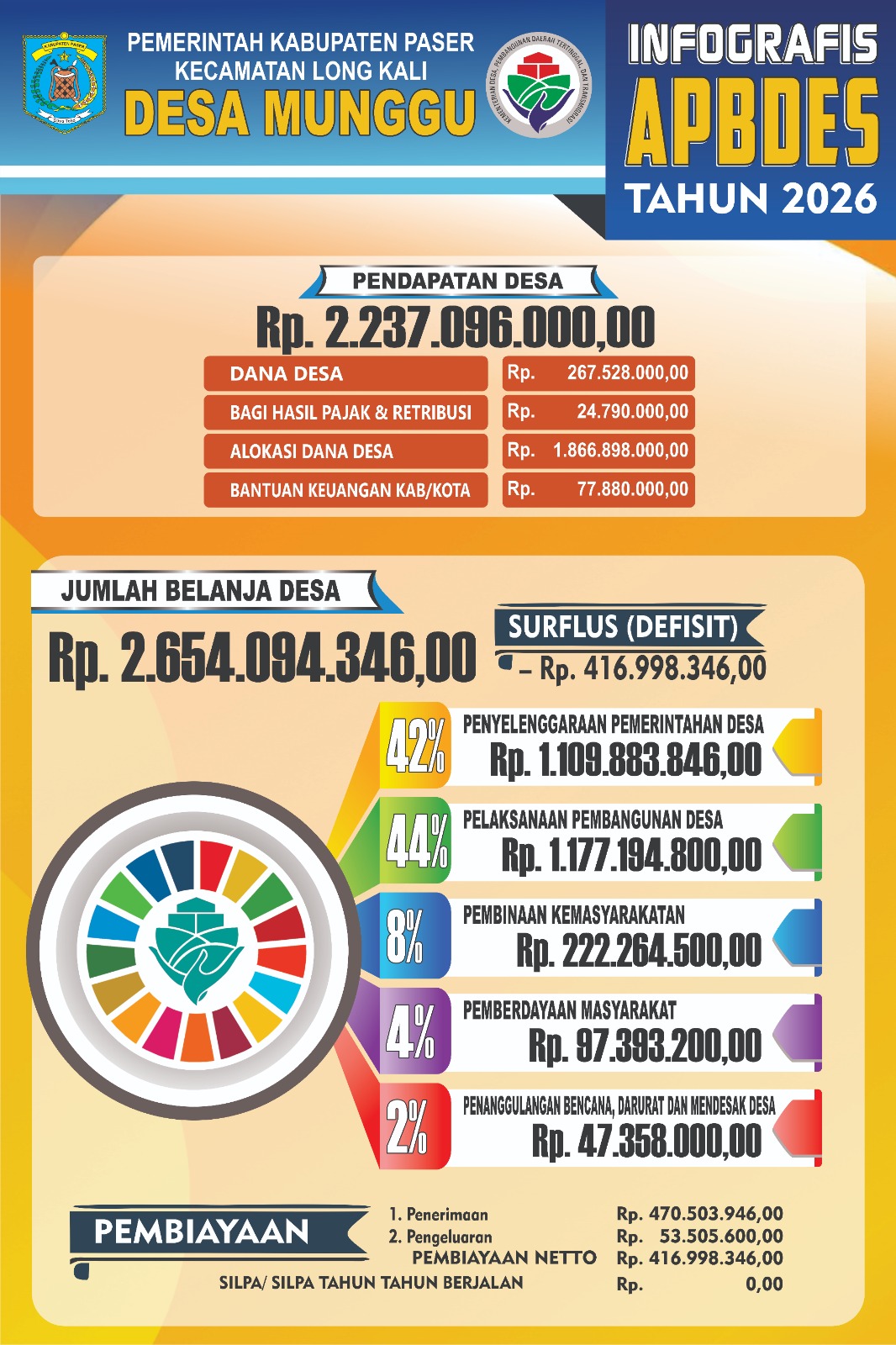 Info_grafis_APBDes_2026